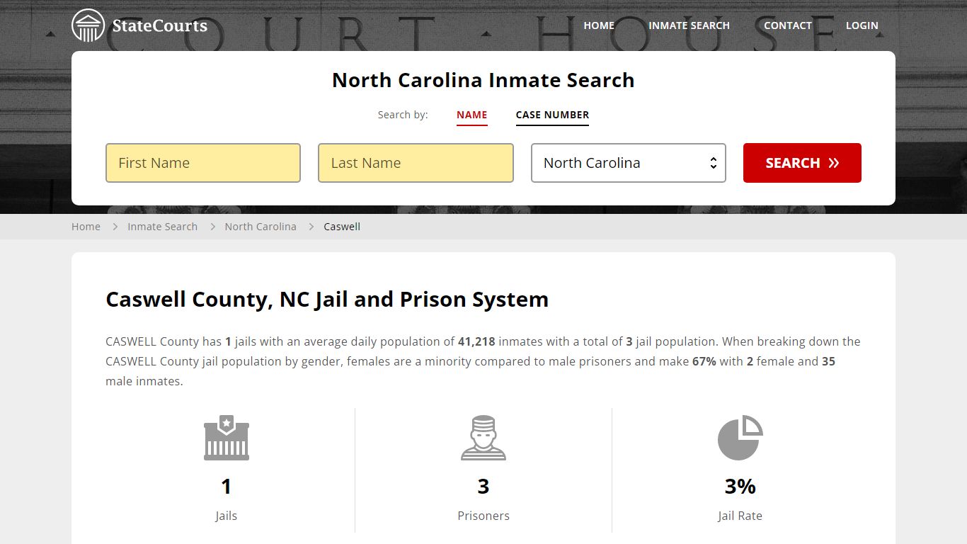 Caswell County, NC Inmate Search - StateCourts